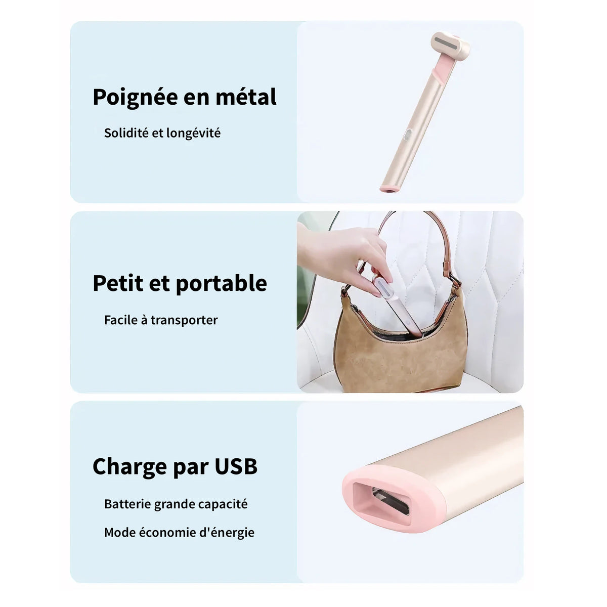 Innovation : Dites adieu aux regard fatigué