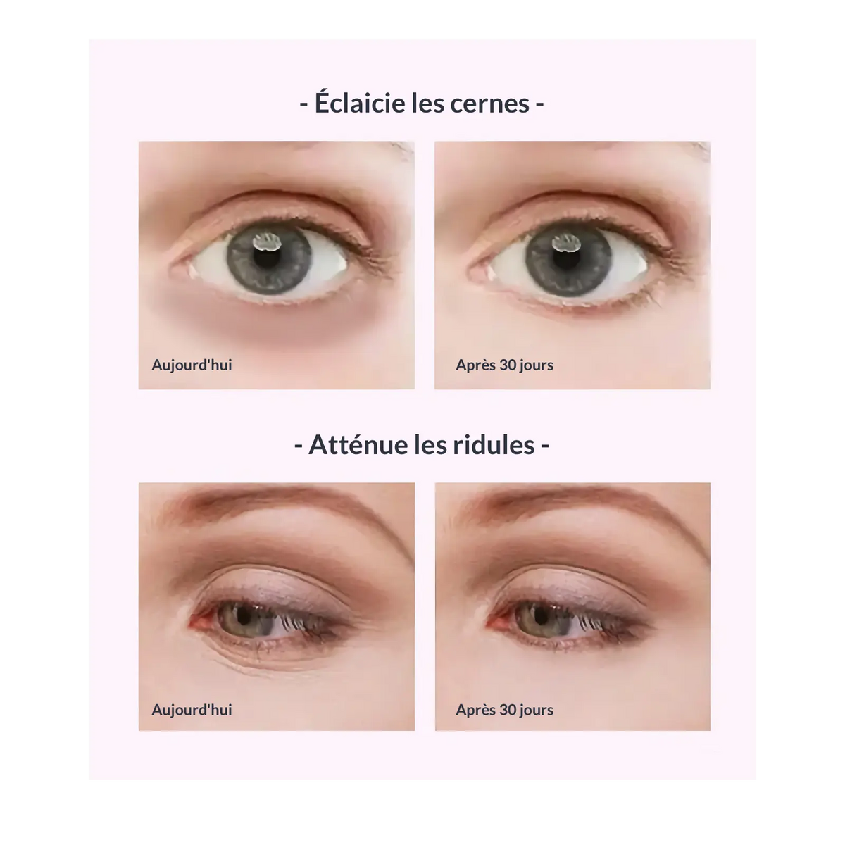 Innovation : Dites adieu aux regard fatigué